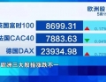 受国际评级机构穆迪上周五下调美国主权信用评级影响，美国三大股指全线低开